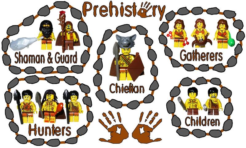 prehistorylayout.jpg