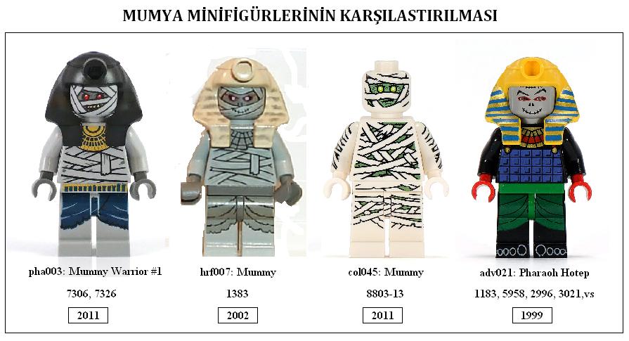 mummyminifig.jpg