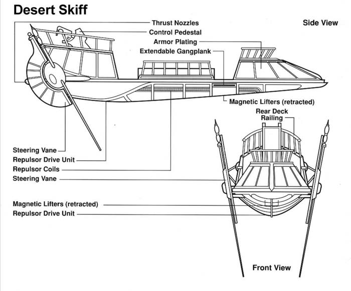 ucs-skiff-blueprint.jpg