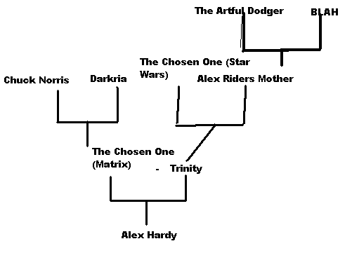 familytree.png