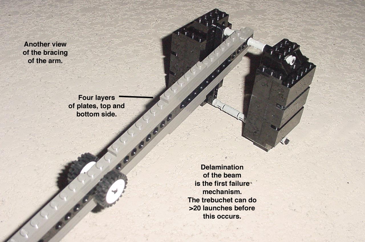 27_arm_bracing2.jpg