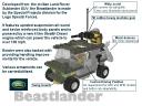 beastlander
