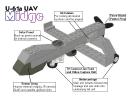 uav