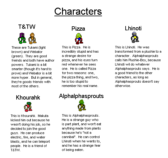 characterbios.bmp