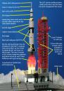 saturnv60742.jpg