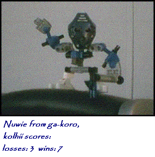 nuwie_kolhiiscores.gif