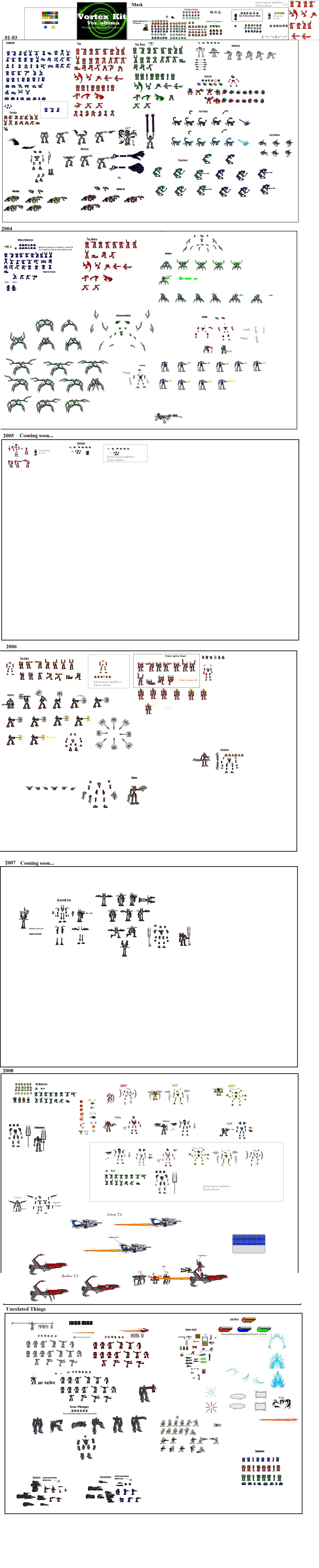 vortex_kit_omega.png