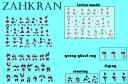 zahkranspritesheet.bmp