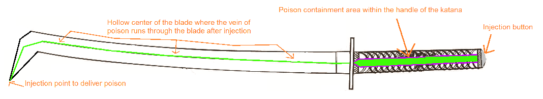 syvra_blade_resized.png