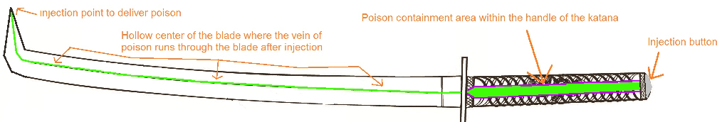 syvra_blade_resized_v.2.png