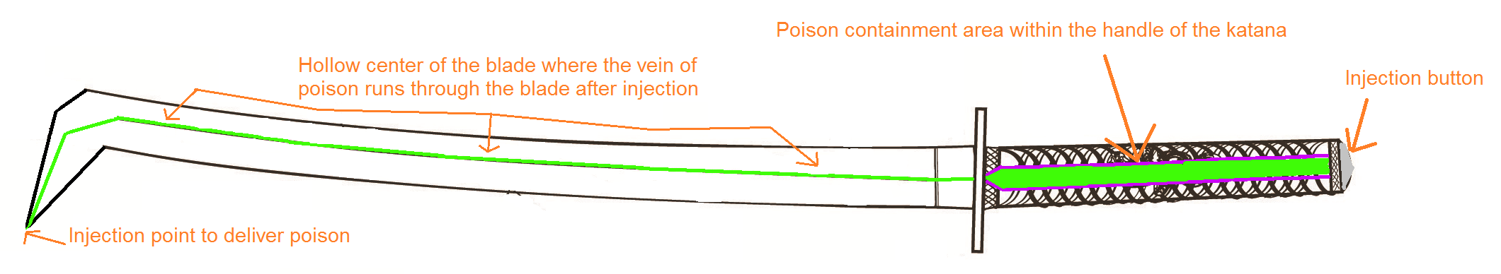 syvras_blade.png