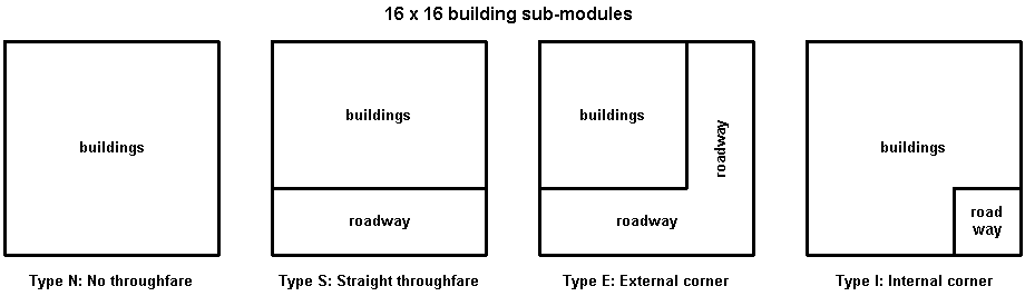 01_modules_basic16x16.gif