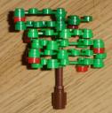 ideas