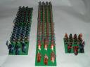 Armies