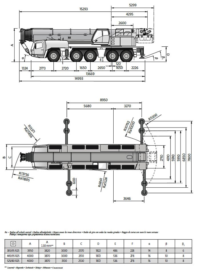 gmk5250l-dimensions.jpg