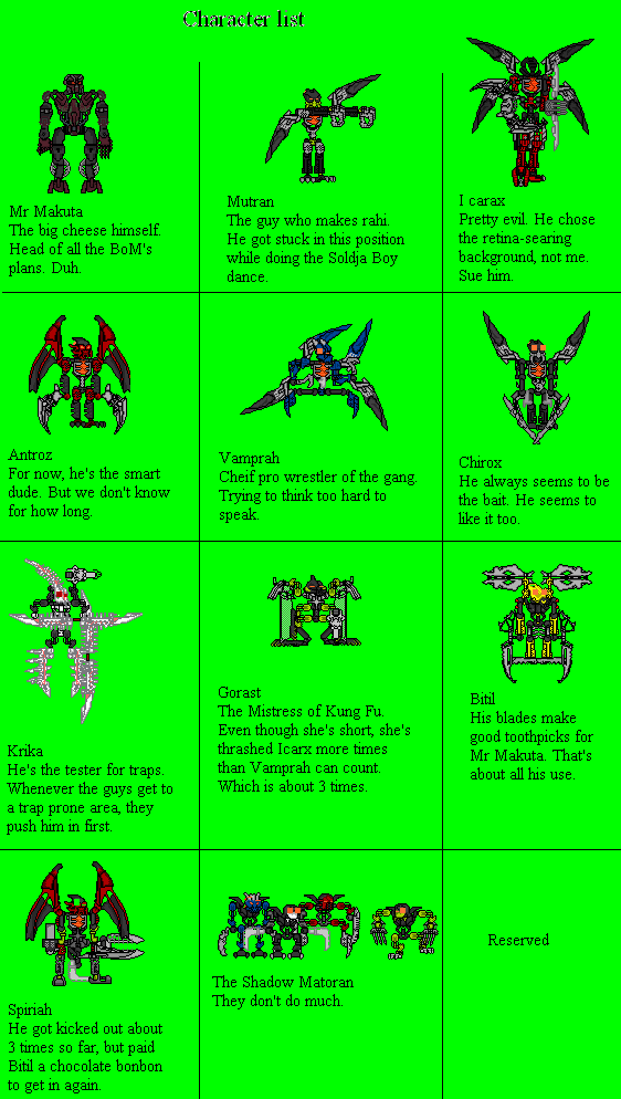 makuta_madness_characters.png