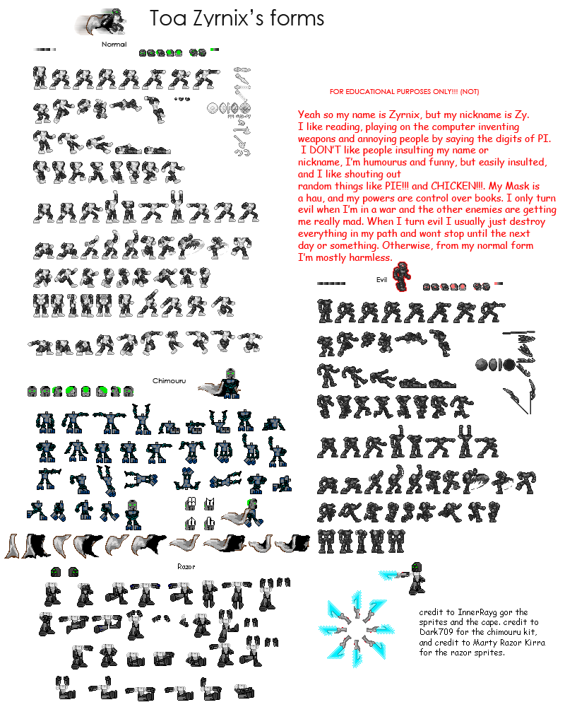 zyrnixall.png