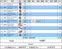 tlc-inv-15.jpg