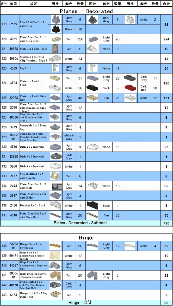 tlc-inv-07.jpg