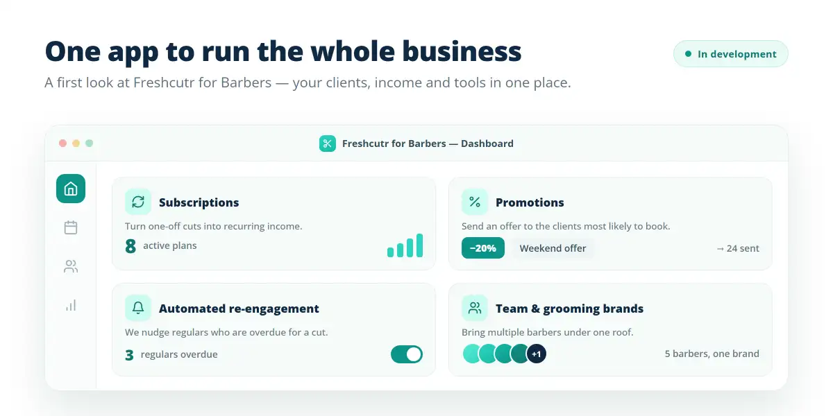 A preview of the Freshcutr for Barbers app — a dashboard with subscriptions, promotions, automated re-engagement, and team management