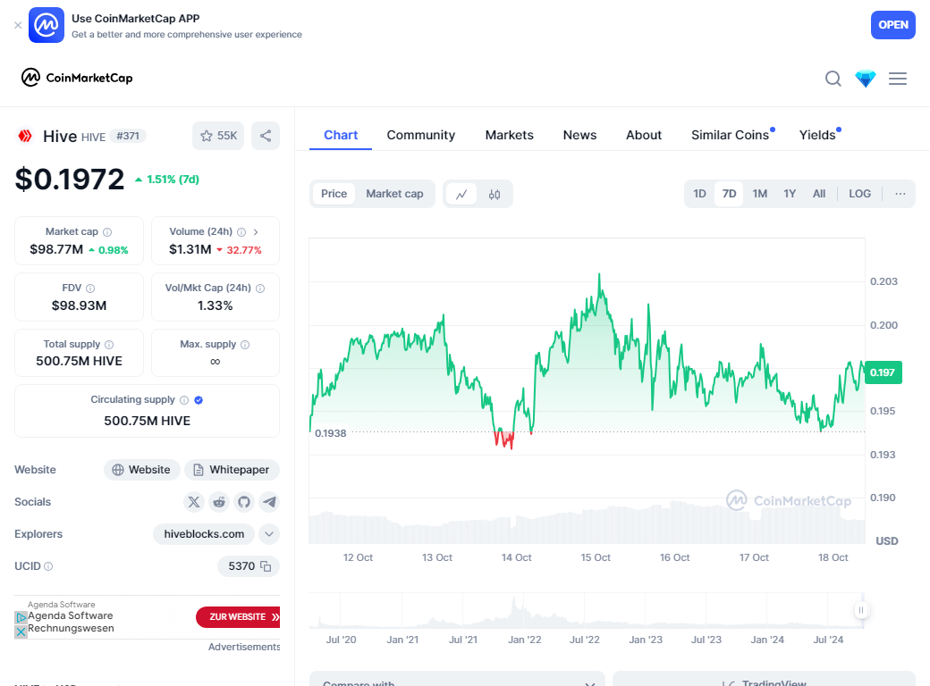 coinMarketCapChart.png