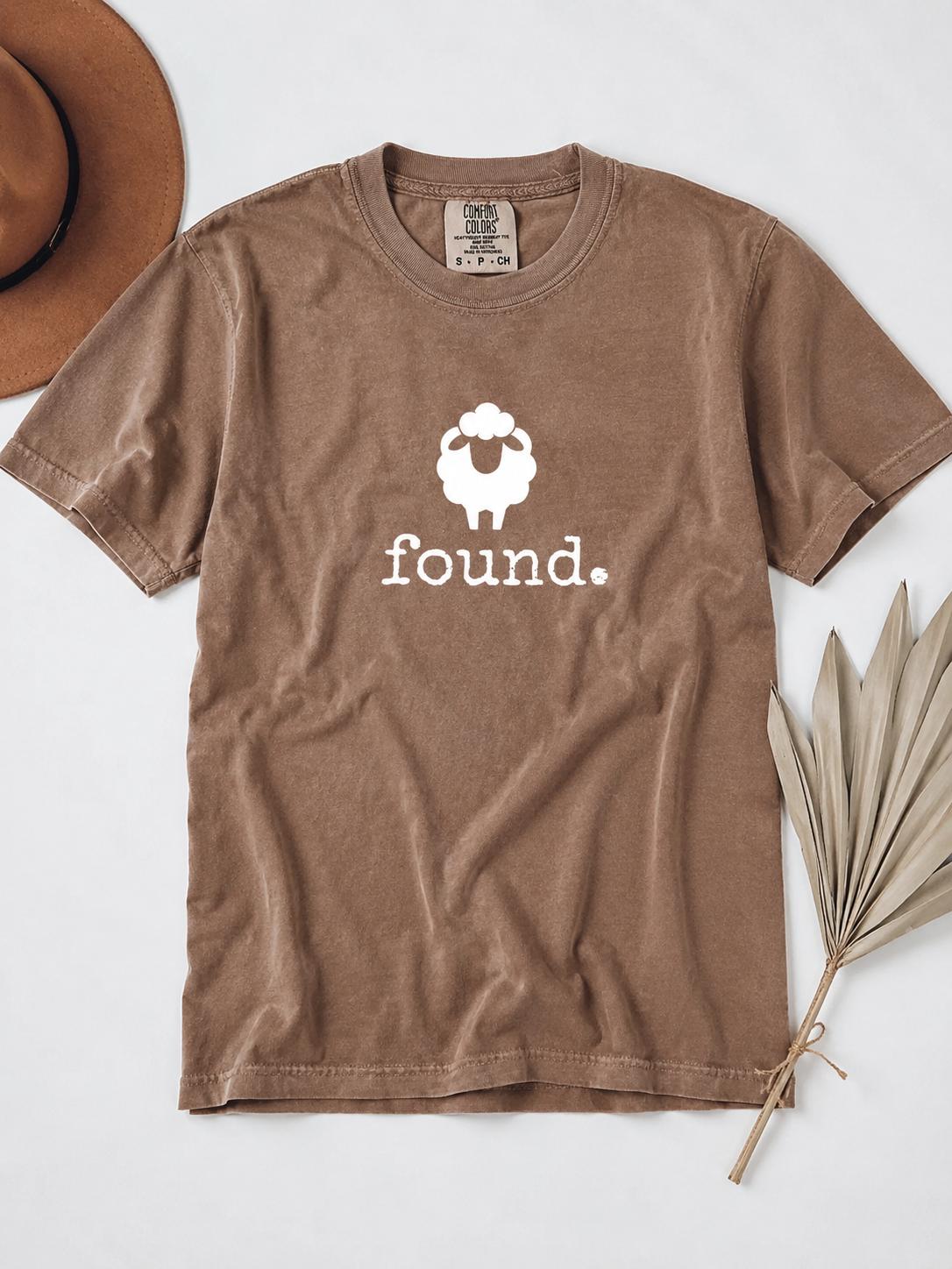 Placeholder
