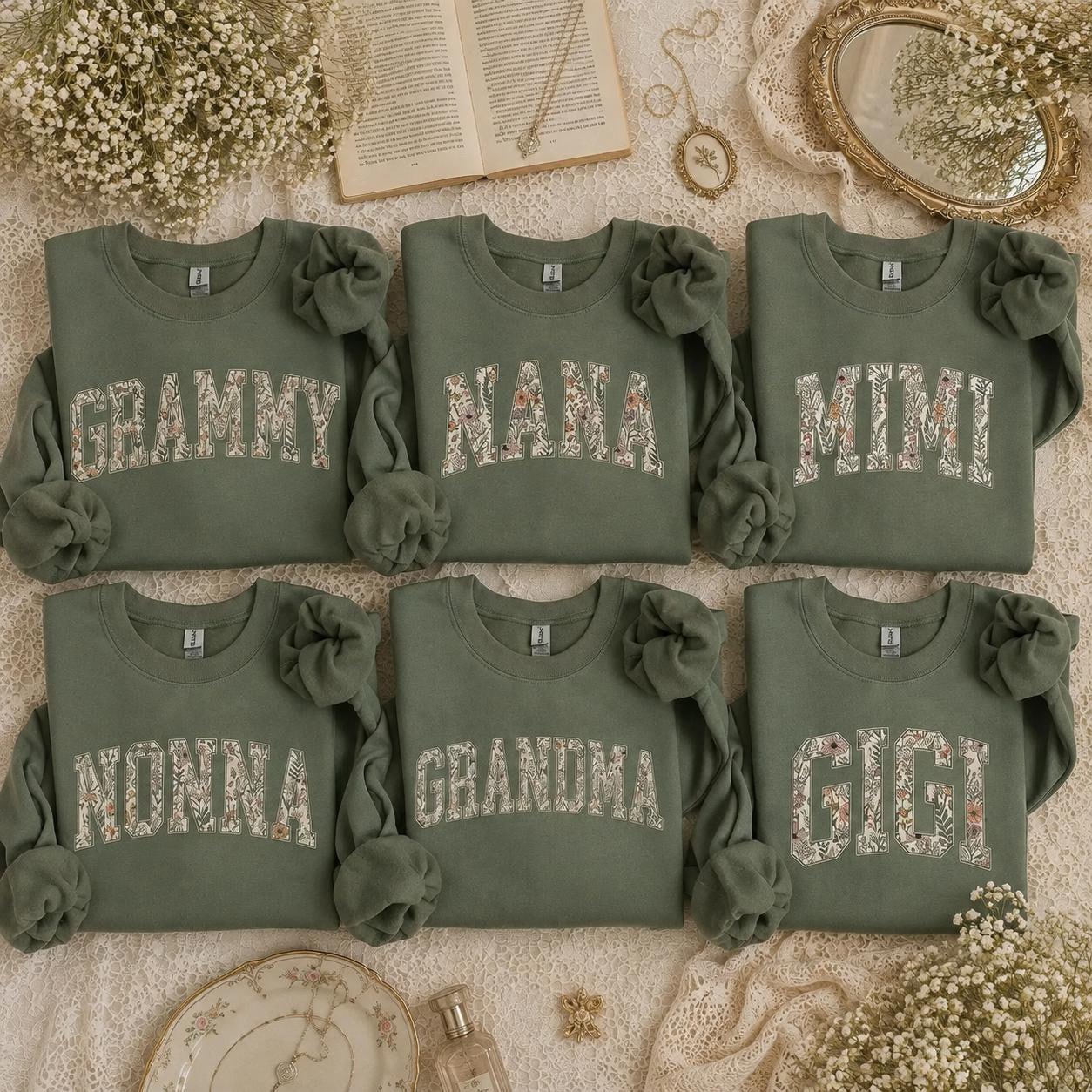 Placeholder