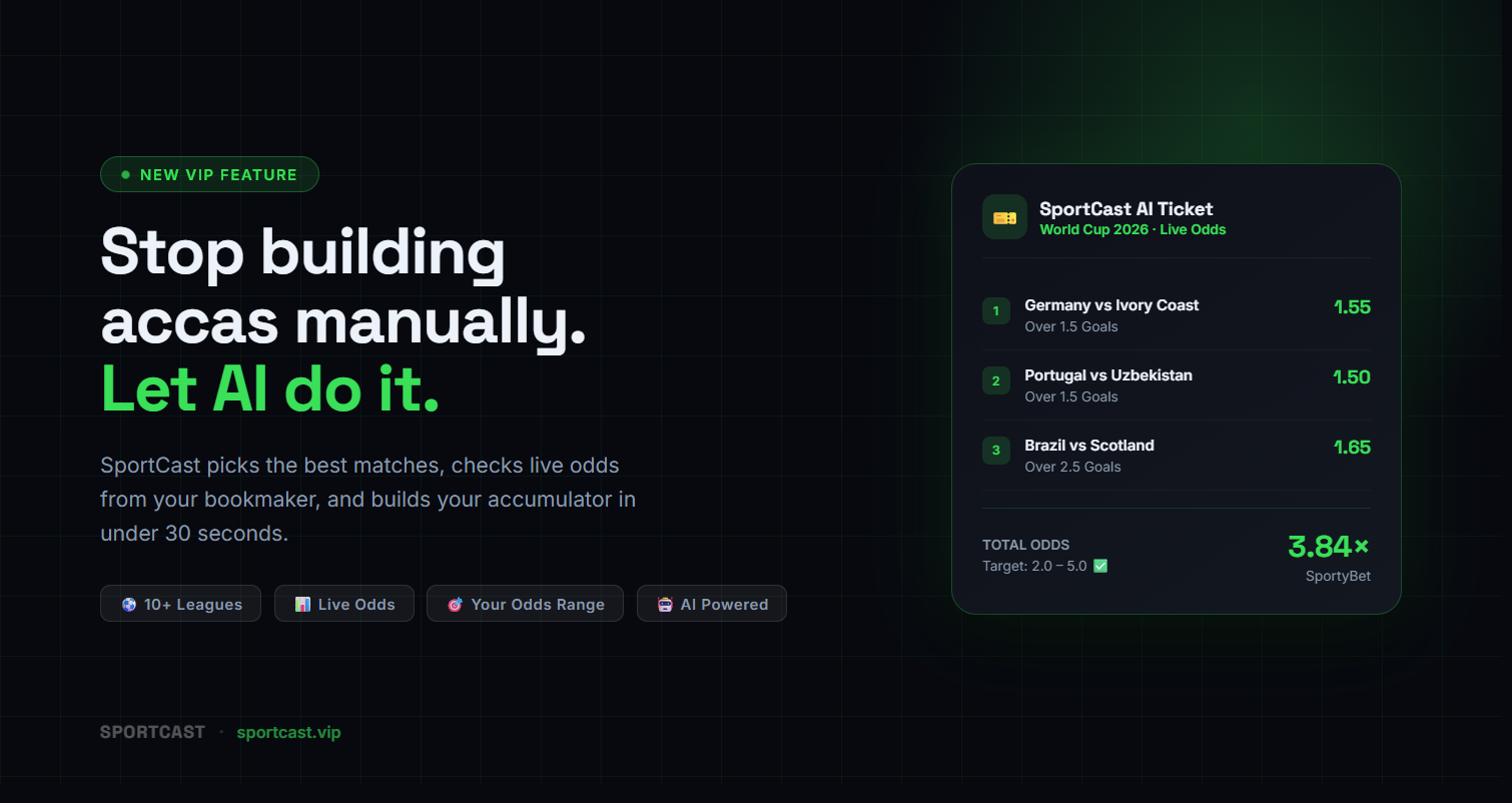 How SportCast's AI Ticket Builder Builds Your Accumulator in Seconds