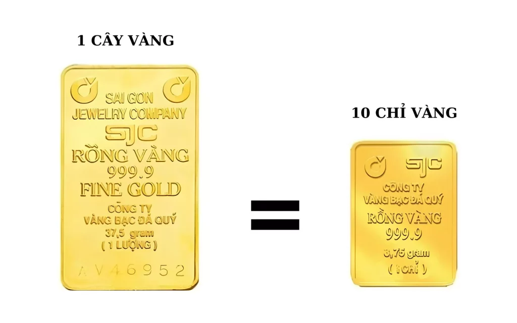 1 Cây Vàng Bao Nhiêu Gam? Gallery 2
