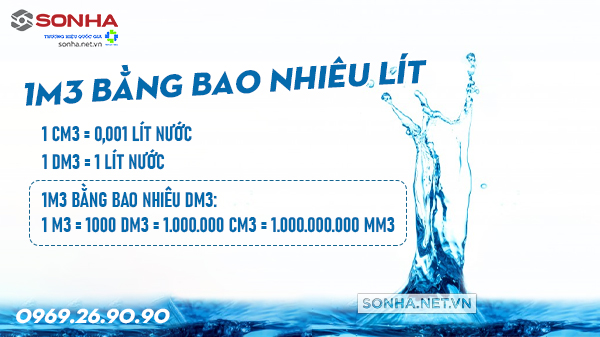 1 cm3 bằng bao nhiêu lít? Gallery 2