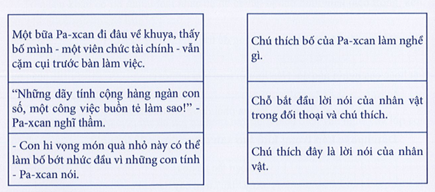 Những Tác Dụng Của Dấu Hai Chấm Gallery 1