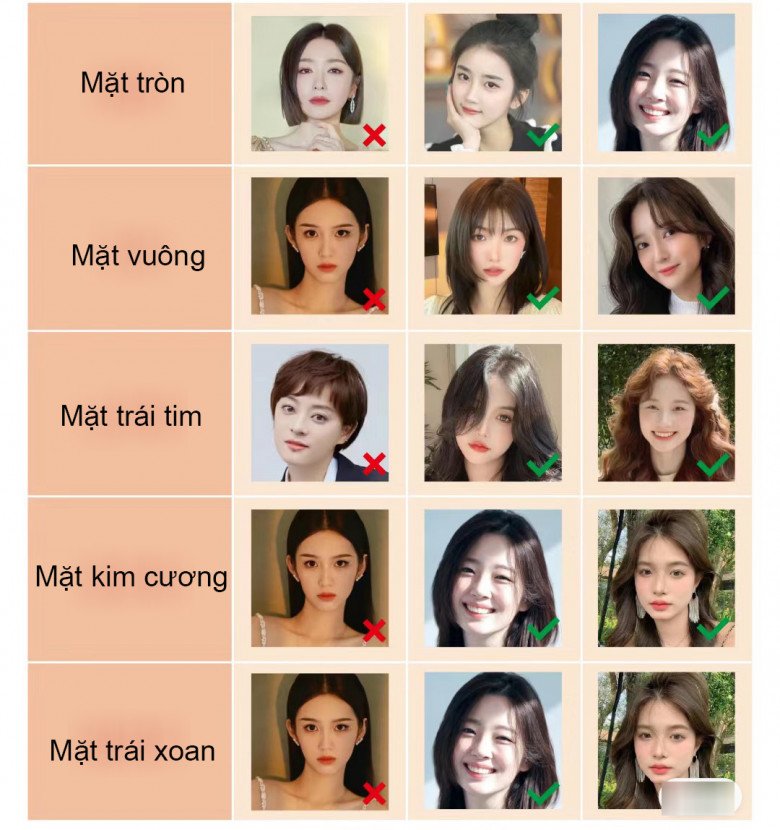 Tóc Mái Cho Mặt Tròn Vuông: Bí Quyết Che Khuyết Điểm & Tôn Lên Vẻ Đẹp Gallery 1