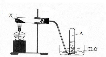 Các chất dùng để điều chế oxi trong phòng thí nghiệm Gallery 1