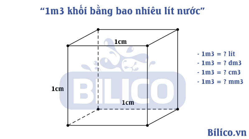 1 Khối Là Bao Nhiêu Lít?