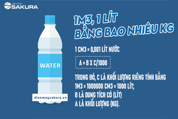 1 Khối Xăng Bằng Bao Nhiêu Lít?