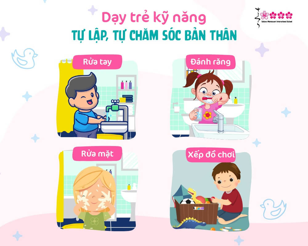 Tiết dạy kỹ năng sống cho trẻ 3 tuổi: Hướng dẫn chi tiết và hoạt động thú vị Gallery 1