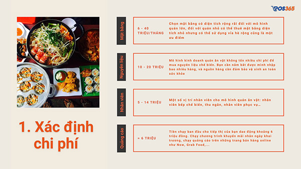 Mở Quán Ăn Vặt Cần Những Gì? Gallery 1