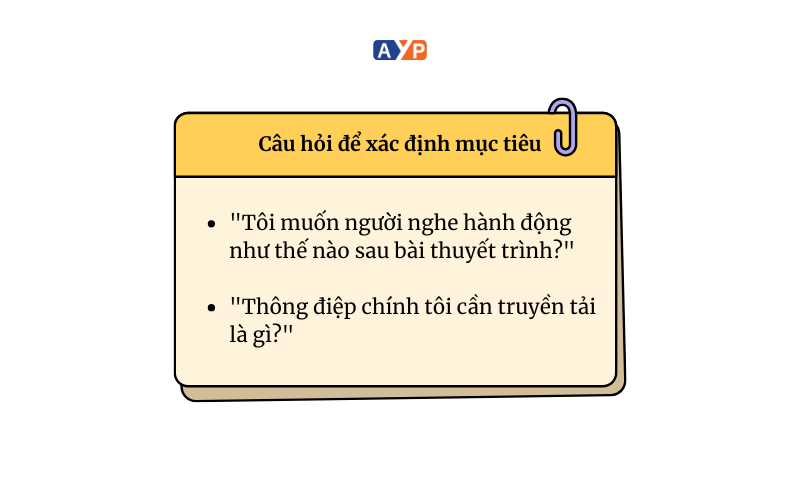 Cách Viết Một Bài Thuyết Trình Hay và Hiệu Quả Gallery 1