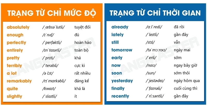 Cách Viết Văn Hay: Bí Quyết Để Có Lối Văn Chuyên Nghiệp Gallery 1