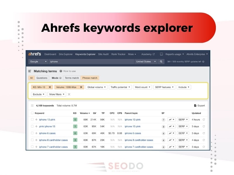 Hướng dẫn tối ưu SEO hiệu quả cho website Gallery 1