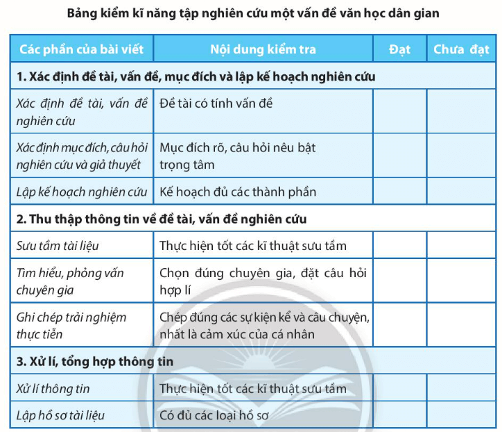 H1 Tiêu đề bài viết chuẩn SEO Gallery 1