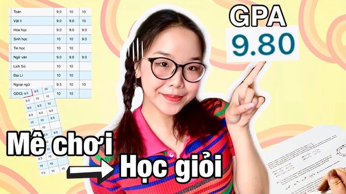 Cách Nhận Biết Mình Học Giỏi Môn Gì Gallery 1