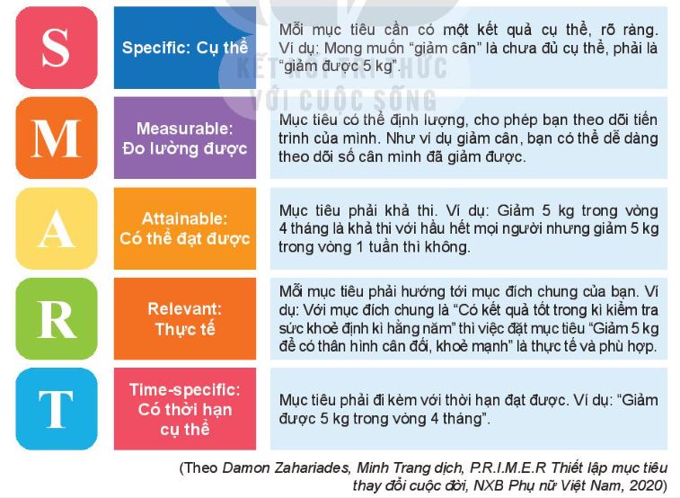6 Bài Học Cuộc Sống Quan Trọng Giúp Bạn Sống Tích Cực Hơn Gallery 1