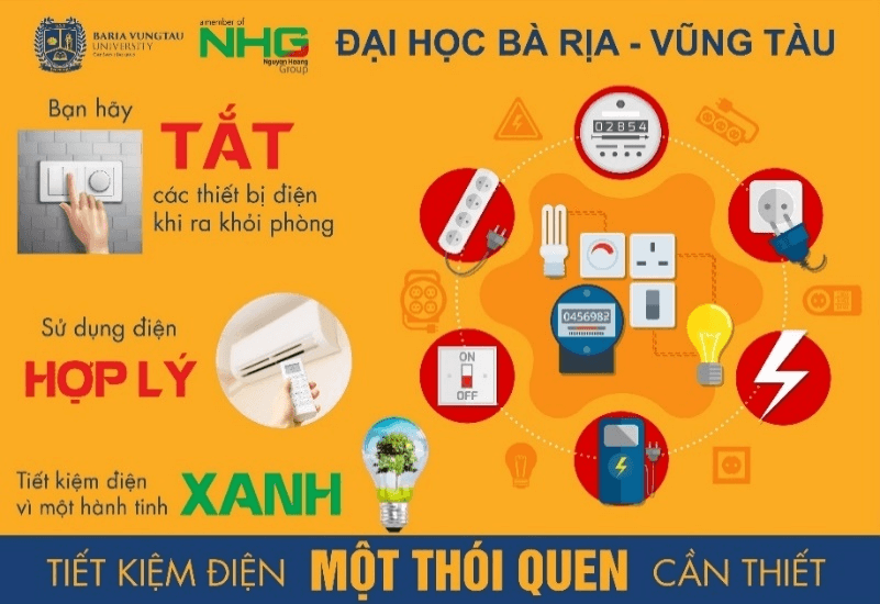 Các Biện Pháp Tiết Kiệm Điện Năng Lớp 8 Gallery 1