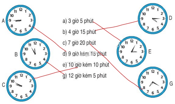 1 Tiếng Rưỡi Là Bao Nhiêu Phút?
