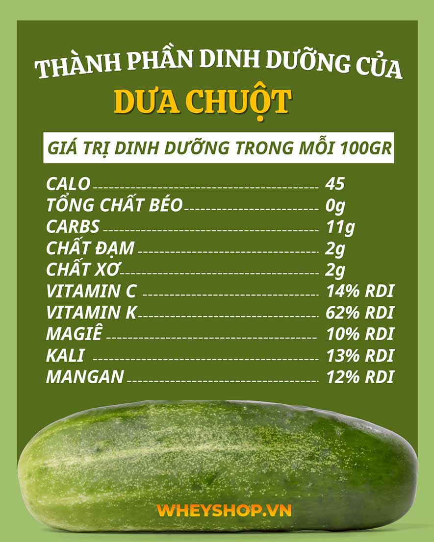1 Trái Dưa Leo Bao Nhiêu Gam?
