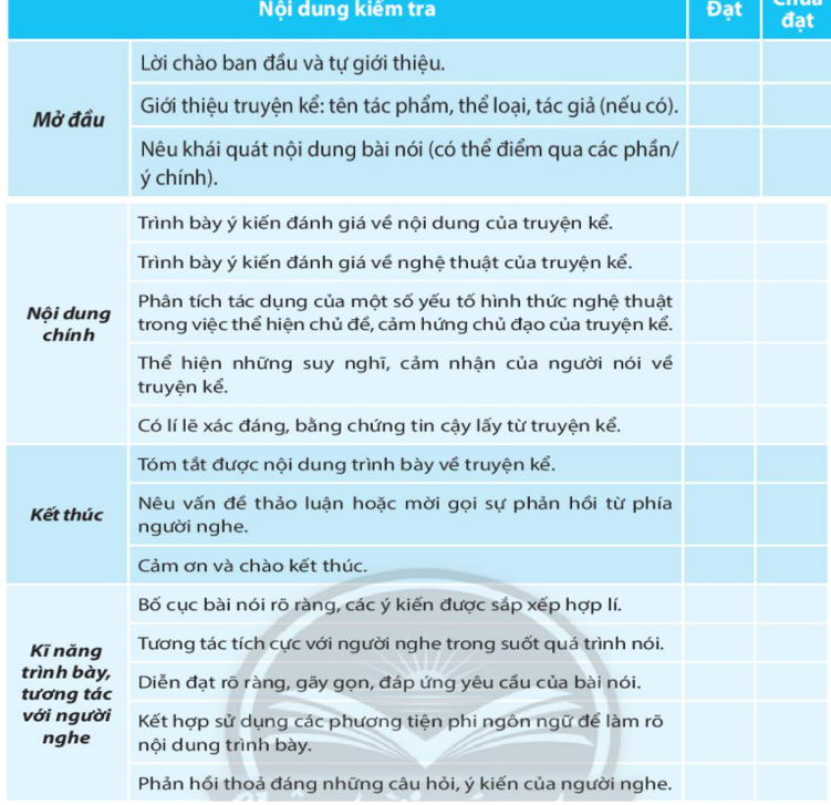 Cách Tạo Dàn Đề Hiệu Quả Gallery 1