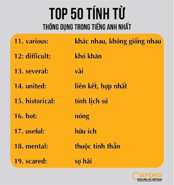 10 Tính Từ Hay và Ý Nghĩa Gallery 1