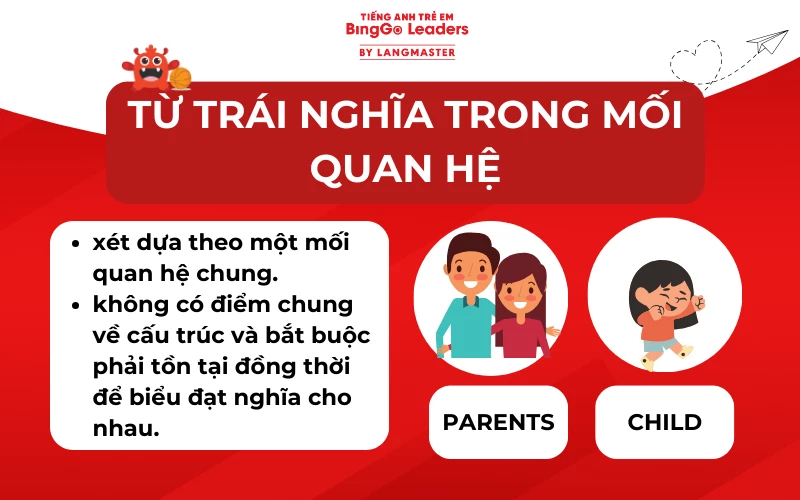 1000 Từ Trái Nghĩa Tiếng Việt Gallery 2