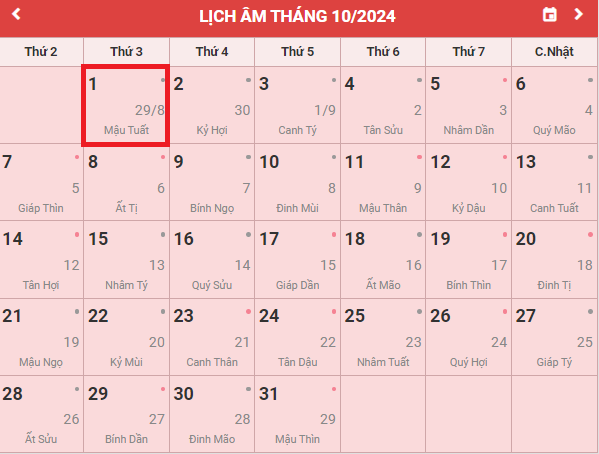 1/10 Âm Là Thứ Mấy?